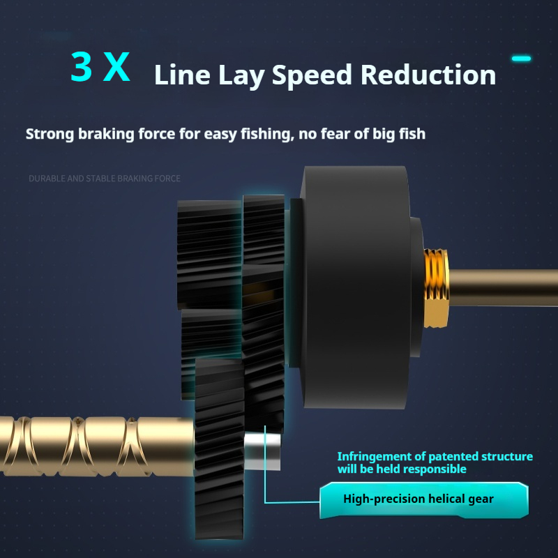 Lizard Fishing BOKI PRO Reel W - Developing Tank Reel review and price