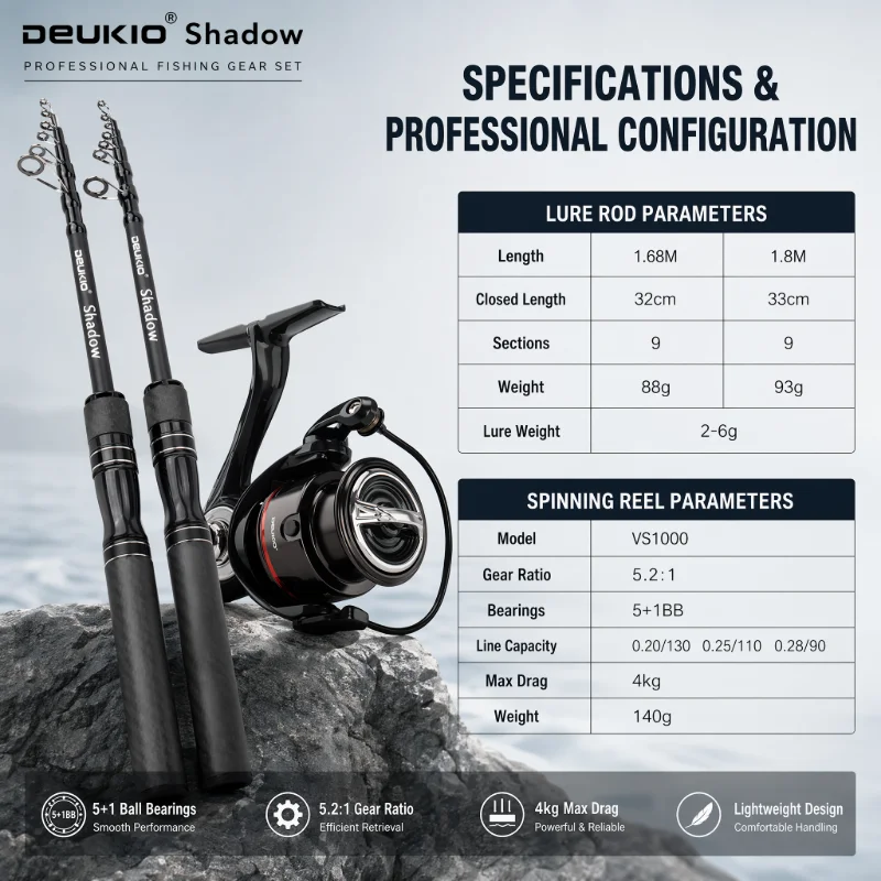 DEUKIO 1.68/1.8M Fishing Rod R - Developing Tank Reel review and price