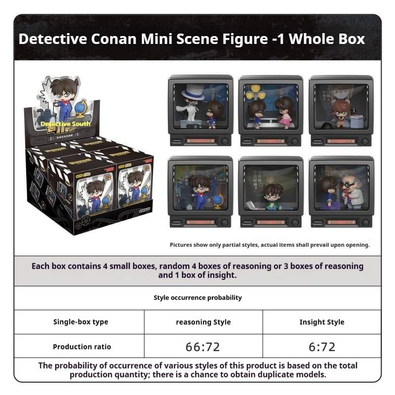 Kayou Detective Conan Mini Sce - Small Vintage Collectible Items review and price
