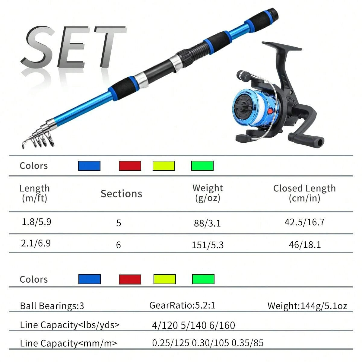 Fishing Rod And Reel Bait Full - Developing Tank Reel review and price